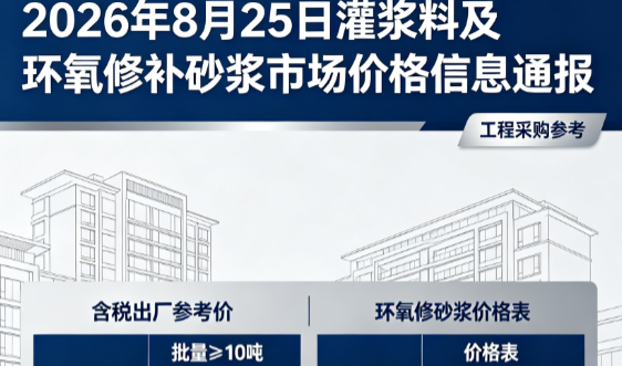 合作2026年8月25日灌浆料及环氧修补砂浆市场价格信息通报